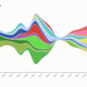 Illustration for article titled The Last 200 Years Of U.S. Immigration In One Chart